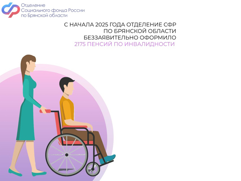 Мера социальной поддержки людей с инвалидностью: Отделение СФР по Брянской области беззаявительно назначило 2175 пенсий с начала 2025 года.