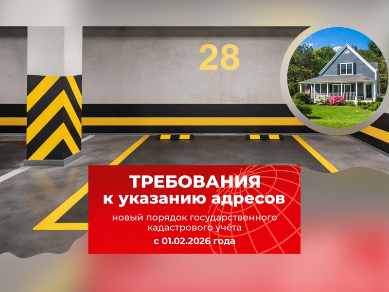 Требования к указанию адресов Новый порядок государственного кадастрового учёта  с 01.02.2026 года.