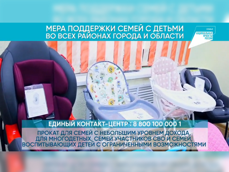Мера поддержки.