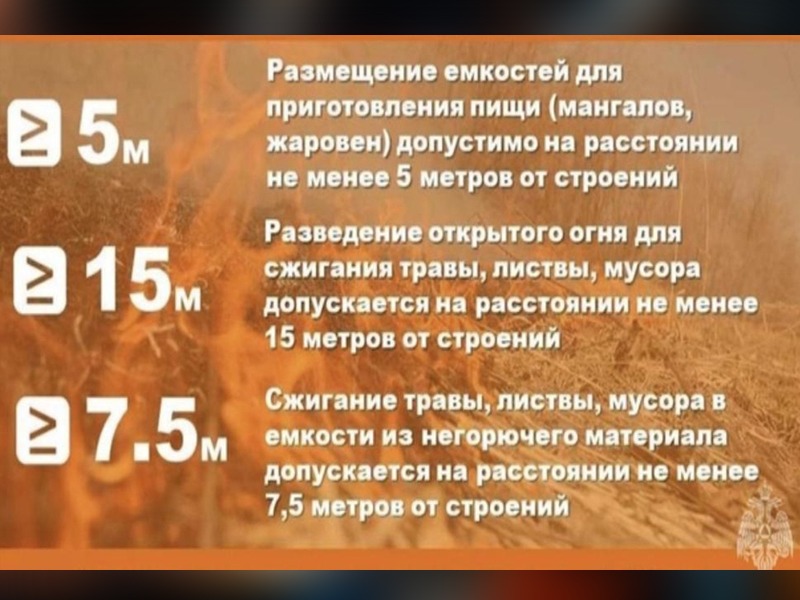 Правила использовании открытого огня для сжигания сухой травы.