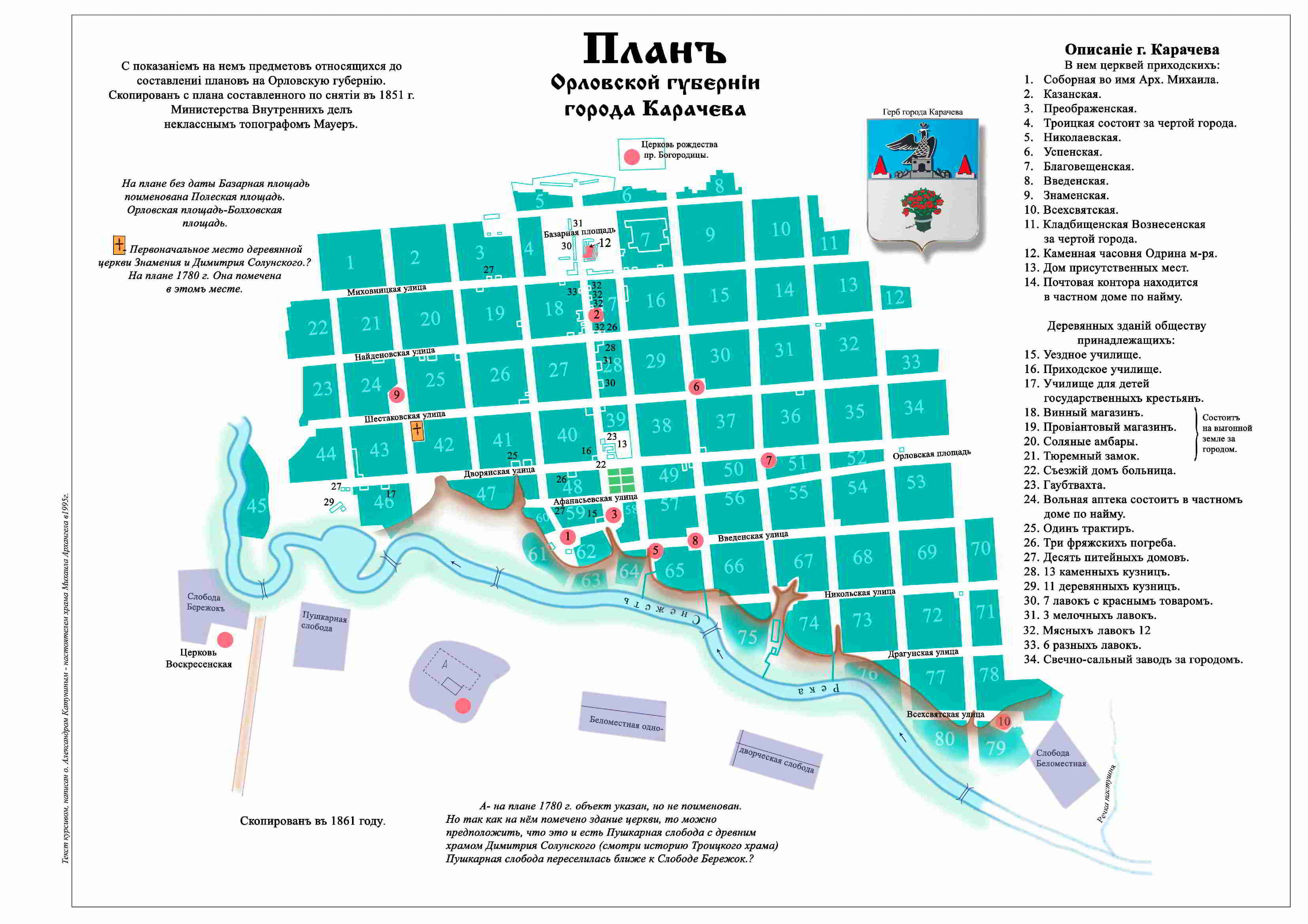 Карачев в начале  XX века.
