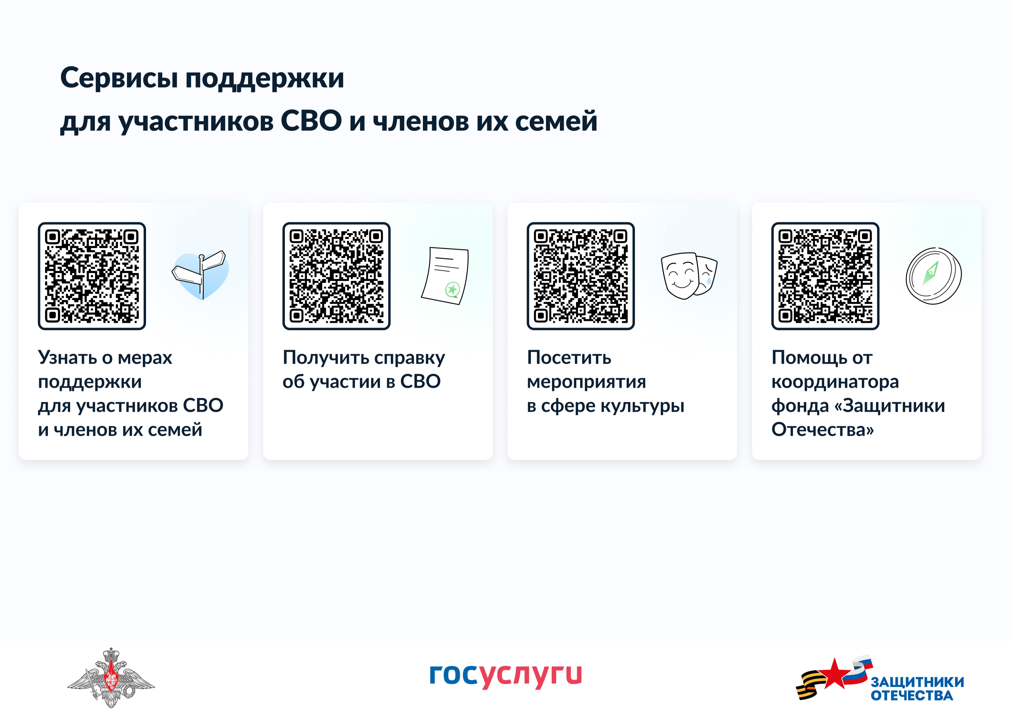 Сервисы поддержки.