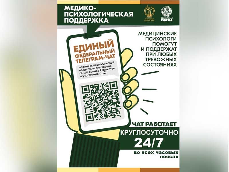 Чат поддержки.
